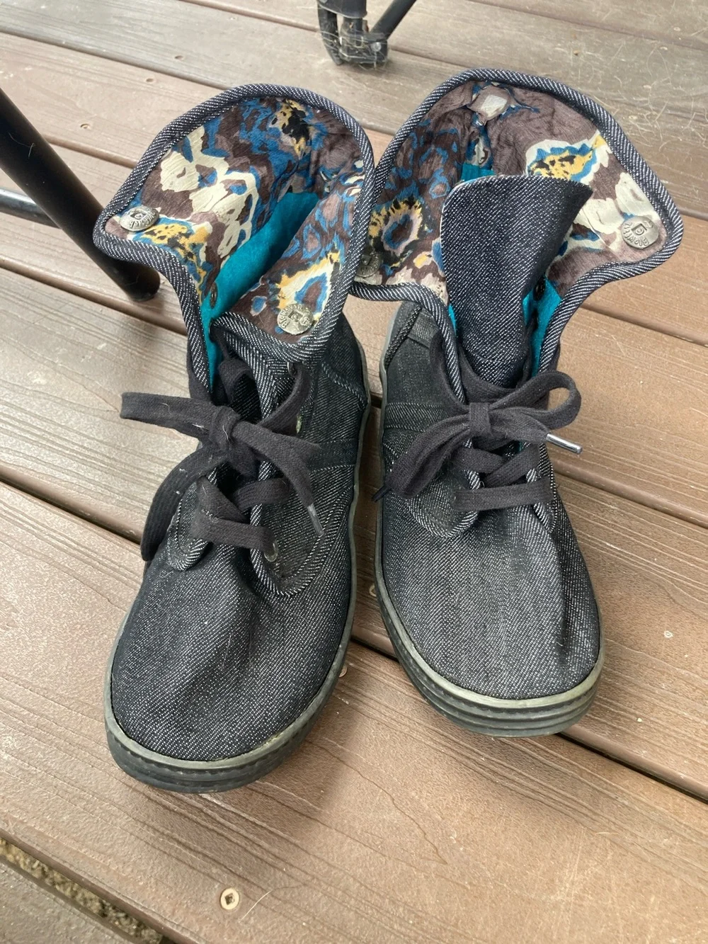 Blowfish Malibu Women’s Black Canvas Foldover Hi- Top Sneakers with Turquoise